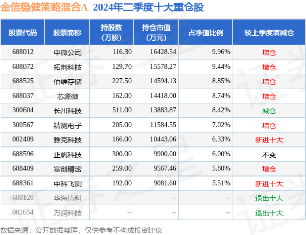 足球外盘网站app娱乐抓续锋利刚需和改善型家庭的合理住房需求-足球外盘网站有哪些推荐(中国大陆)官网入口