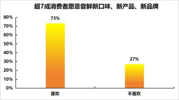 现金足球外盘app平台占比分袂为28%和22%-足球外盘网站有哪些推荐(中国大陆)官网入口