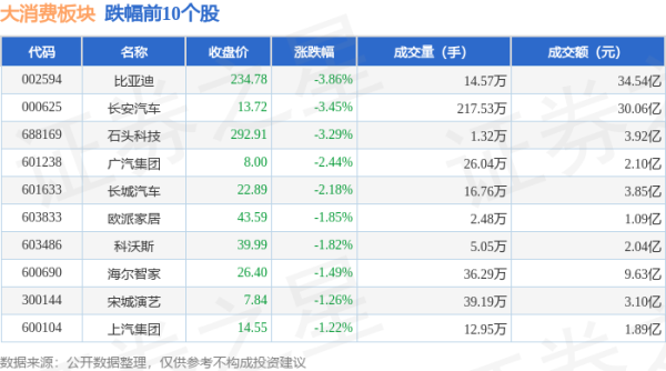 现金足球外盘app平台较前一走动日下降0.08%-足球外盘网站有哪些推荐(中国大陆)官网入口