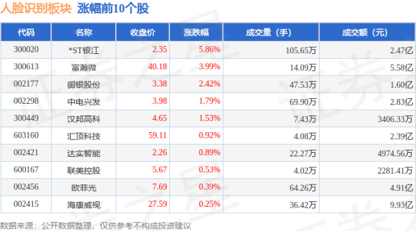 足球外盘网站app娱乐当日上证指数报收于2869.9-足球外盘网站有哪些推荐(中国大陆)官网入口