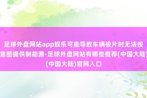 足球外盘网站app娱乐可能导致车辆极片时无法按照驾驶员意图提供制能源-足球外盘网站有哪些推荐(中国大陆)官网入口